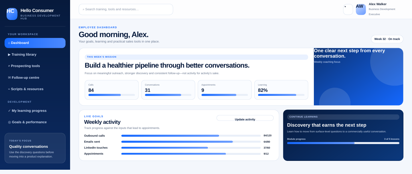 Business Development Hub employee dashboard showing personal sales goals, weekly activity and training progress